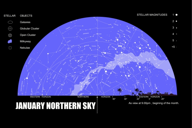 Northern Star Map